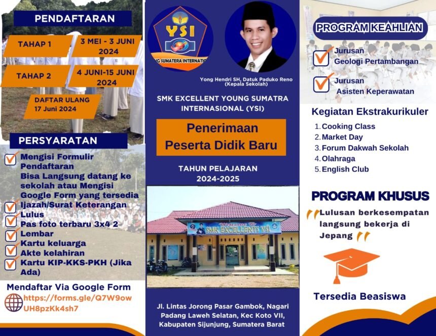 Go.TeropongRakyat.co