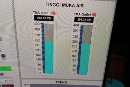 Go Teropong Rakyat
